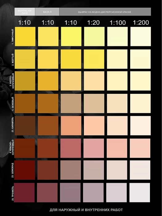 Колер-паста (цвета в ассортименте)