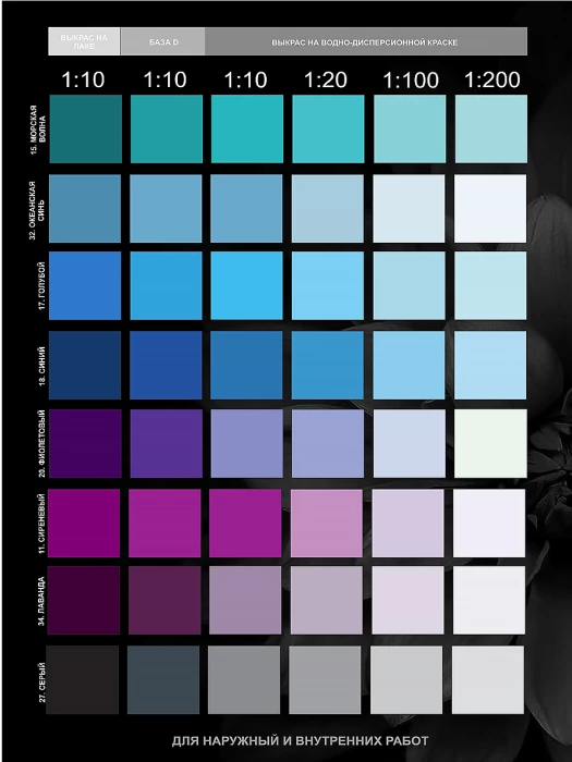 Колер-паста (цвета в ассортименте)